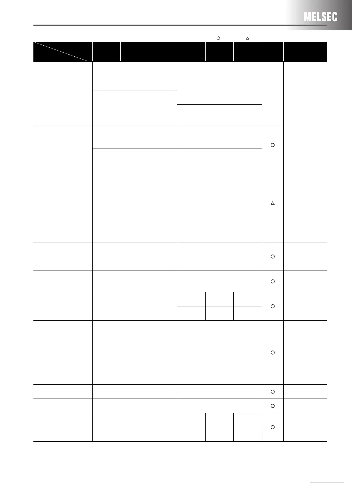 Page #243 background image