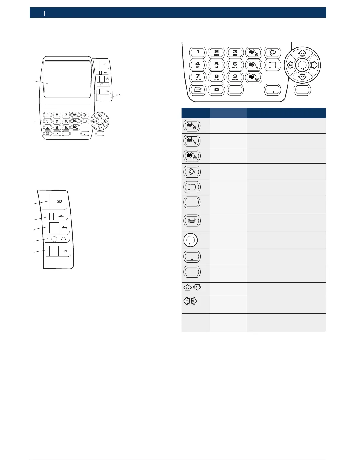 Page #252 background image