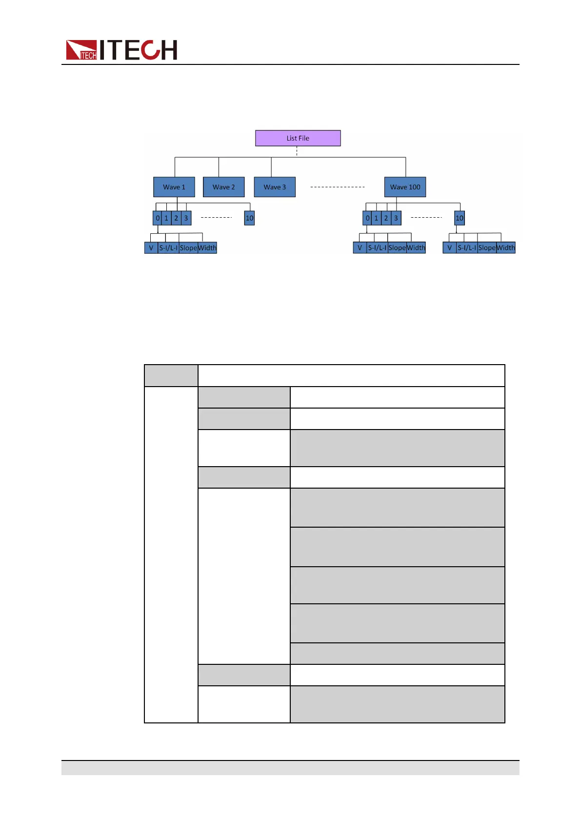 Page #54 background image