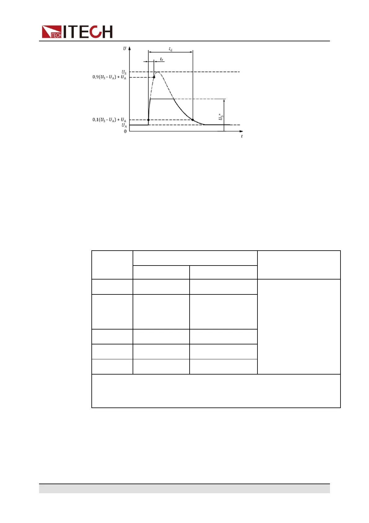 Page #74 background image