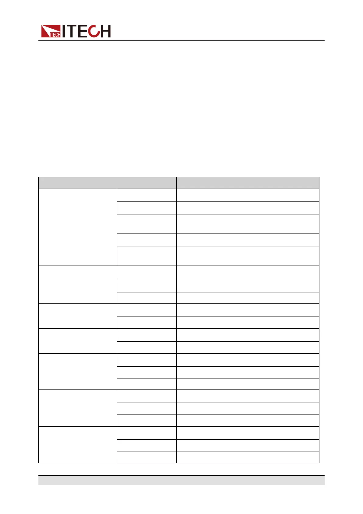 Page #120 background image