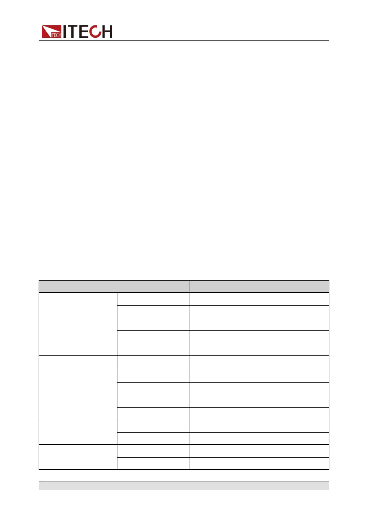Page #128 background image