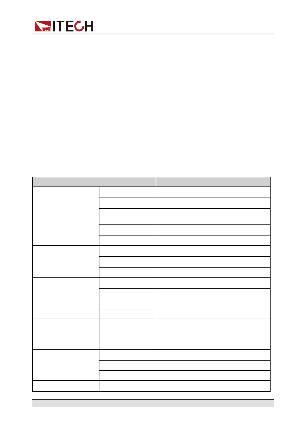 Page #139 background image