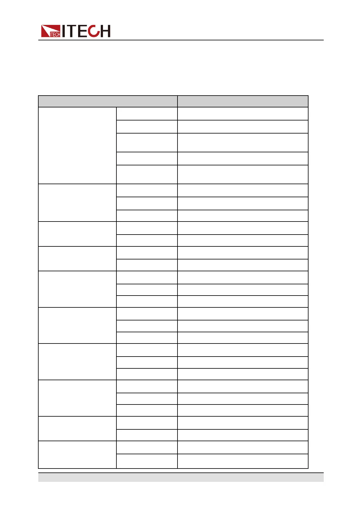 Page #142 background image