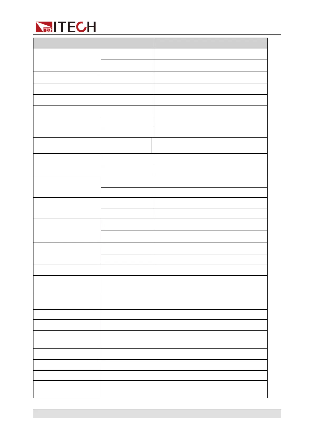 Page #143 background image