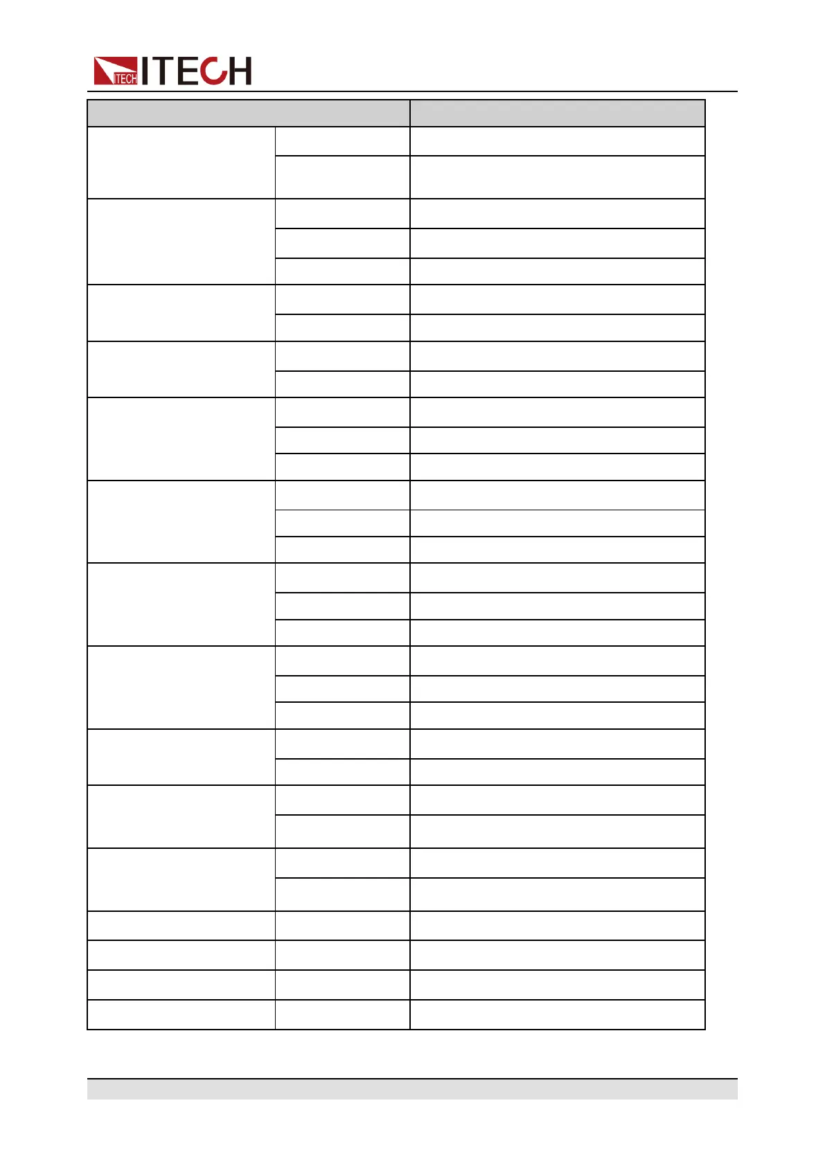 Page #145 background image