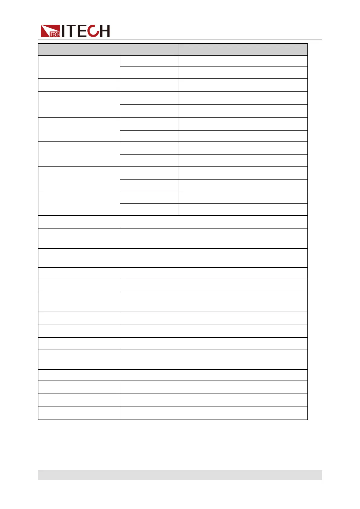 Page #146 background image