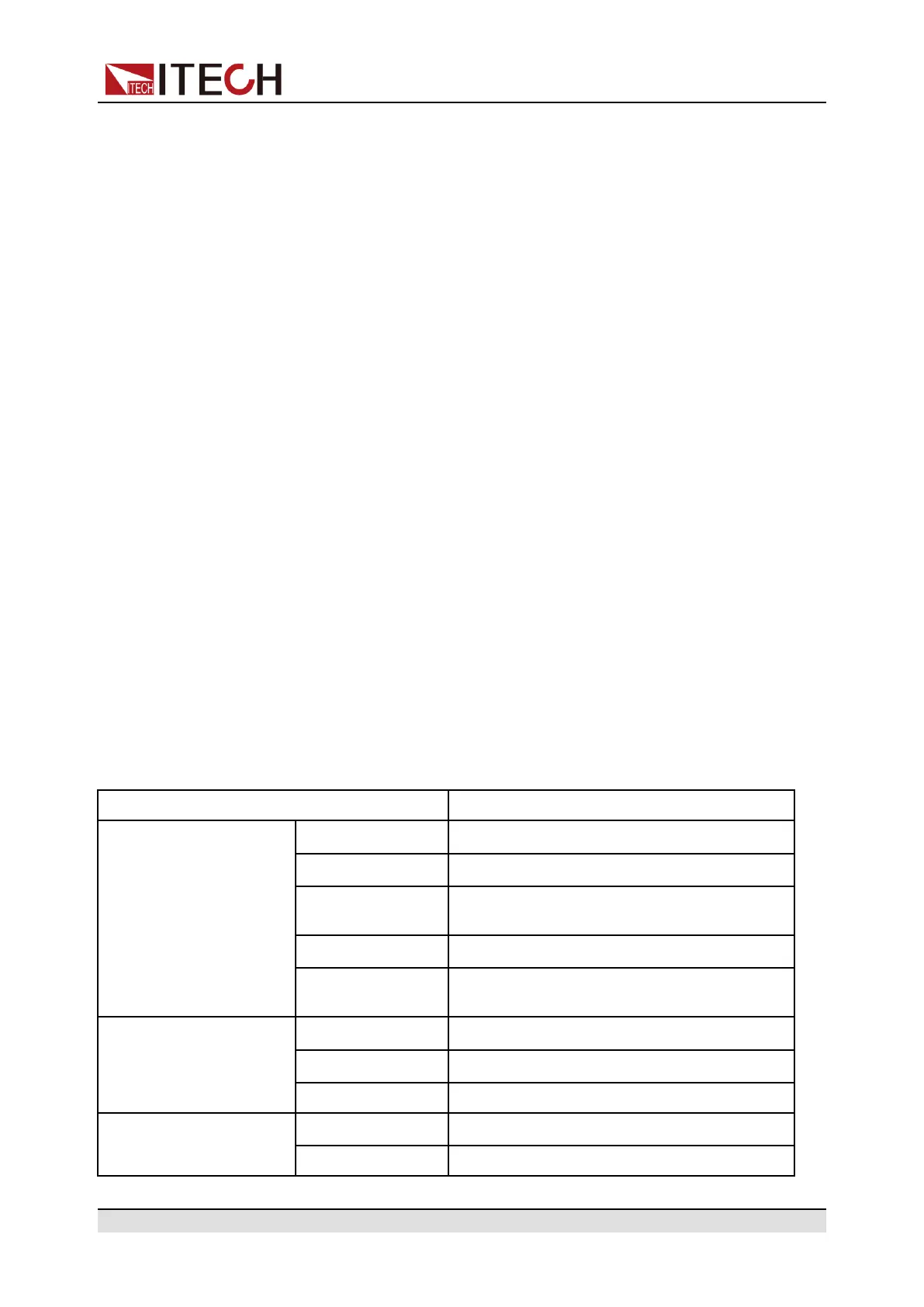 Page #147 background image