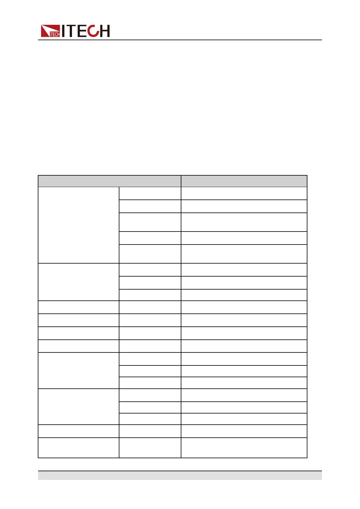 Page #150 background image