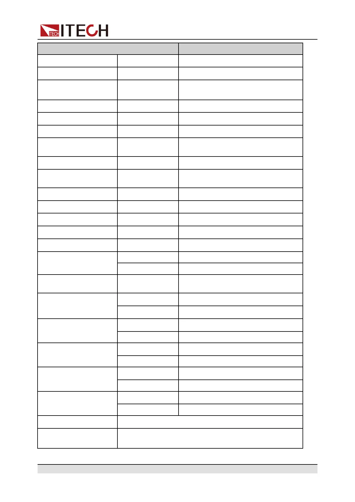 Page #151 background image
