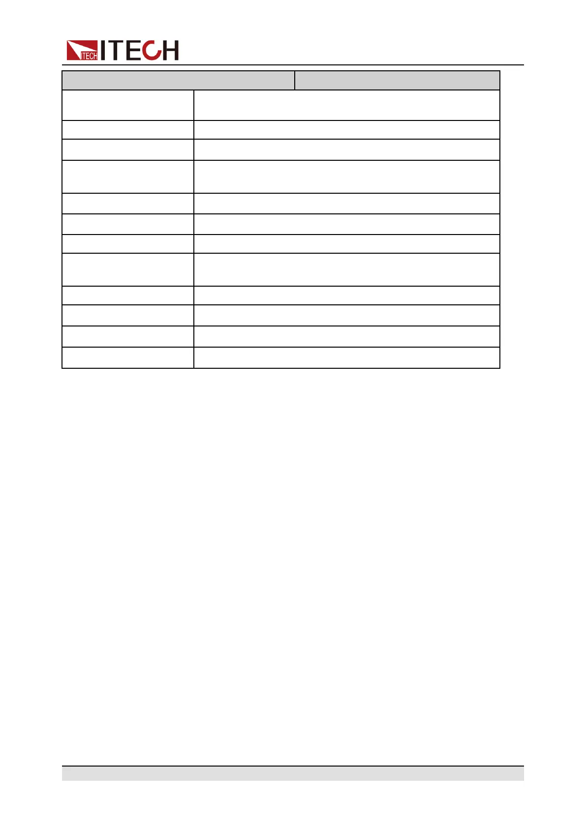 Page #152 background image