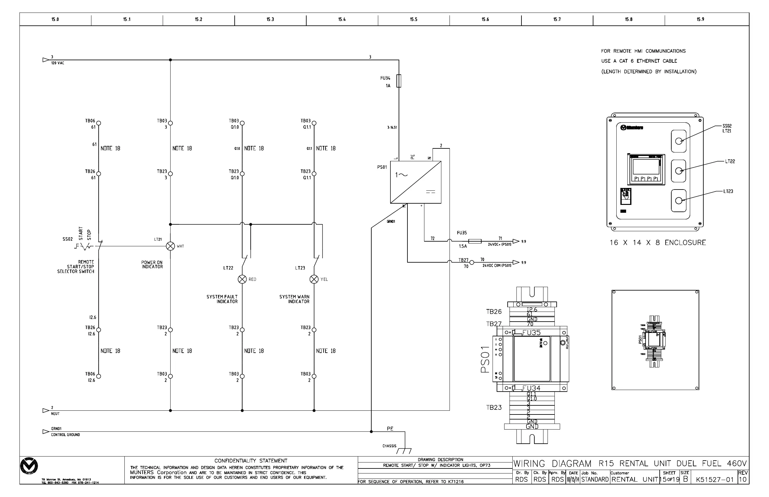 Page #120 background image