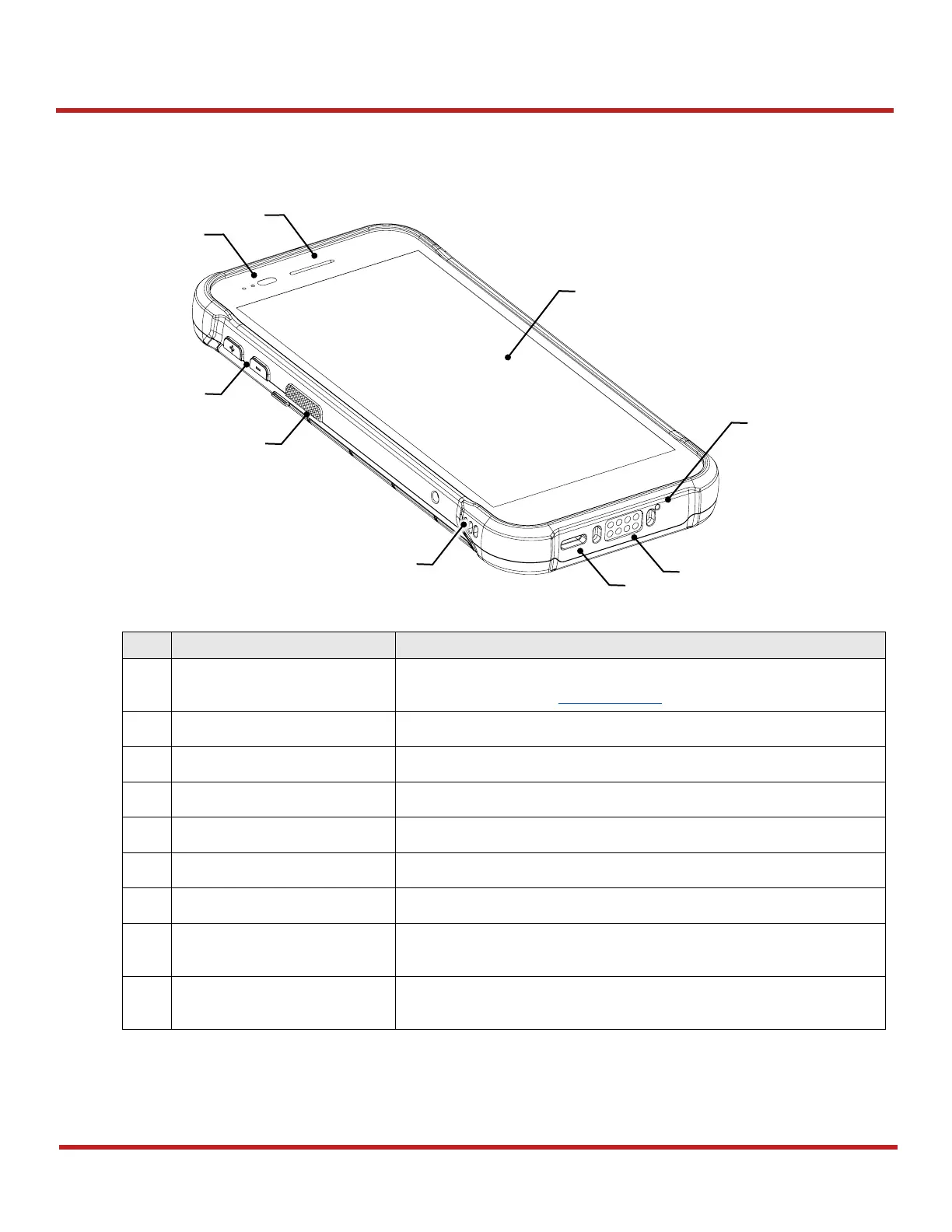 Page #8 background image