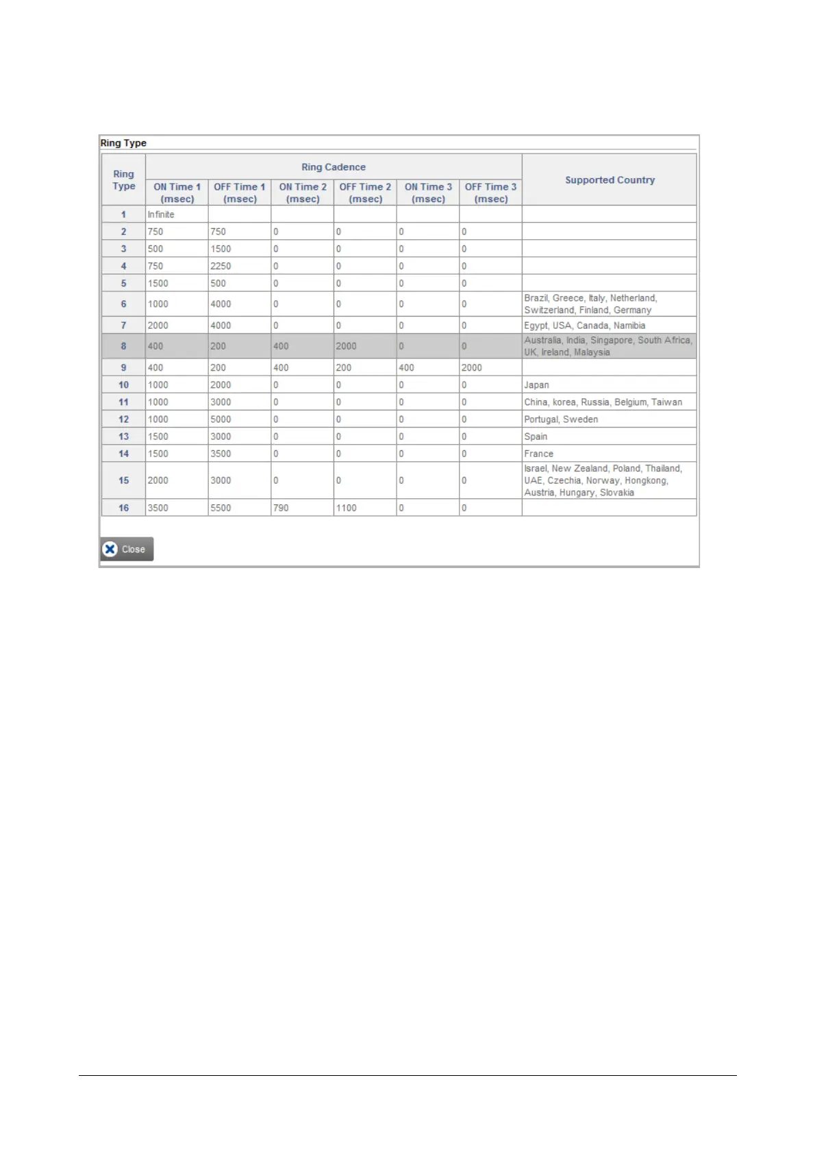 Page #32 background image