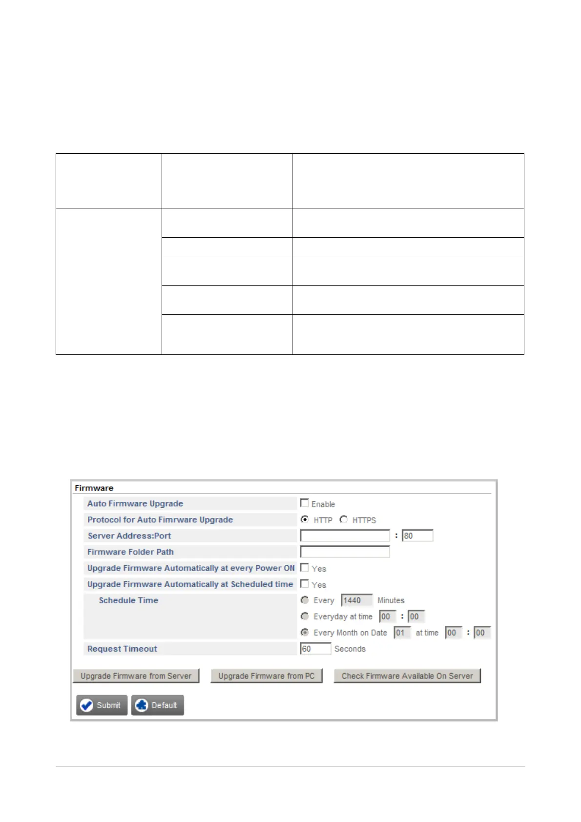 Page #230 background image