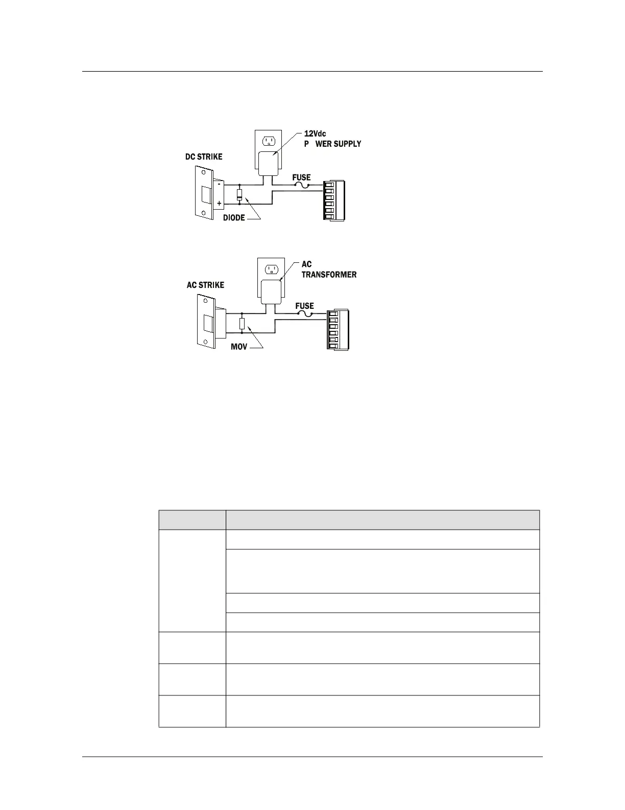 Page #17 background image