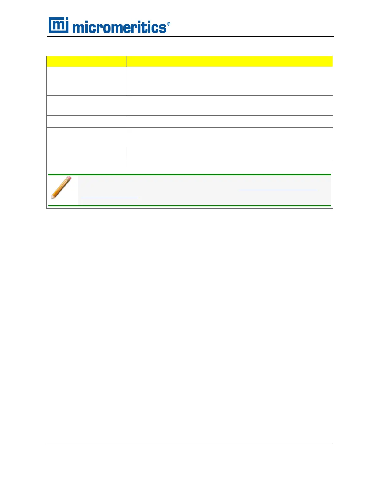 Page #127 background image