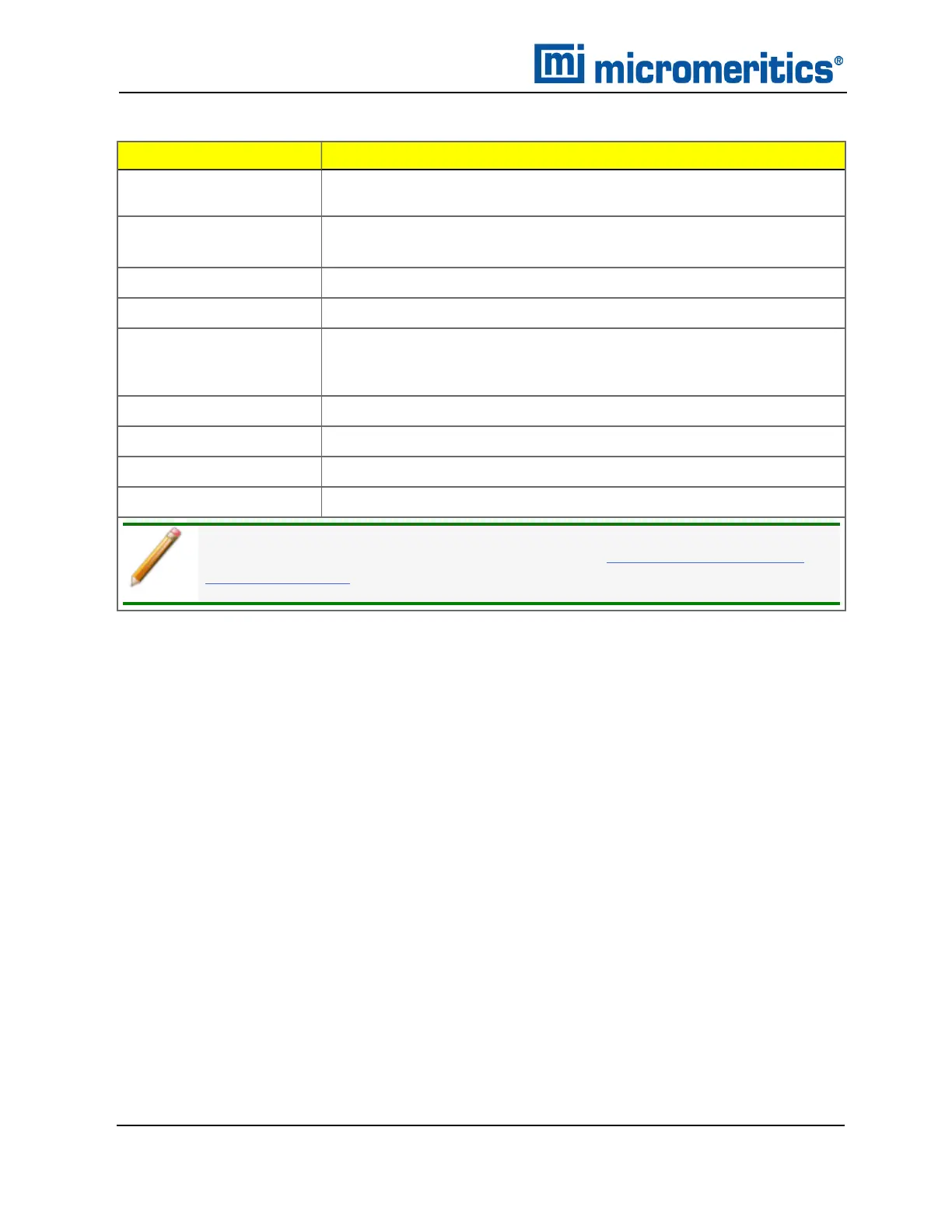 Page #134 background image