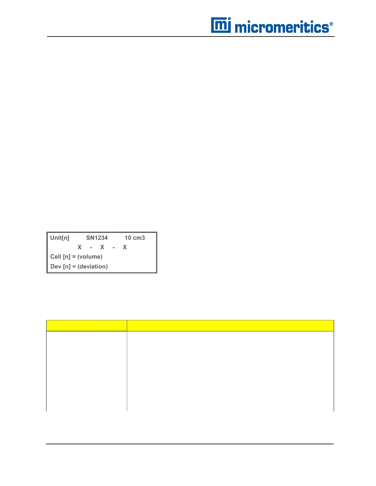Page #152 background image