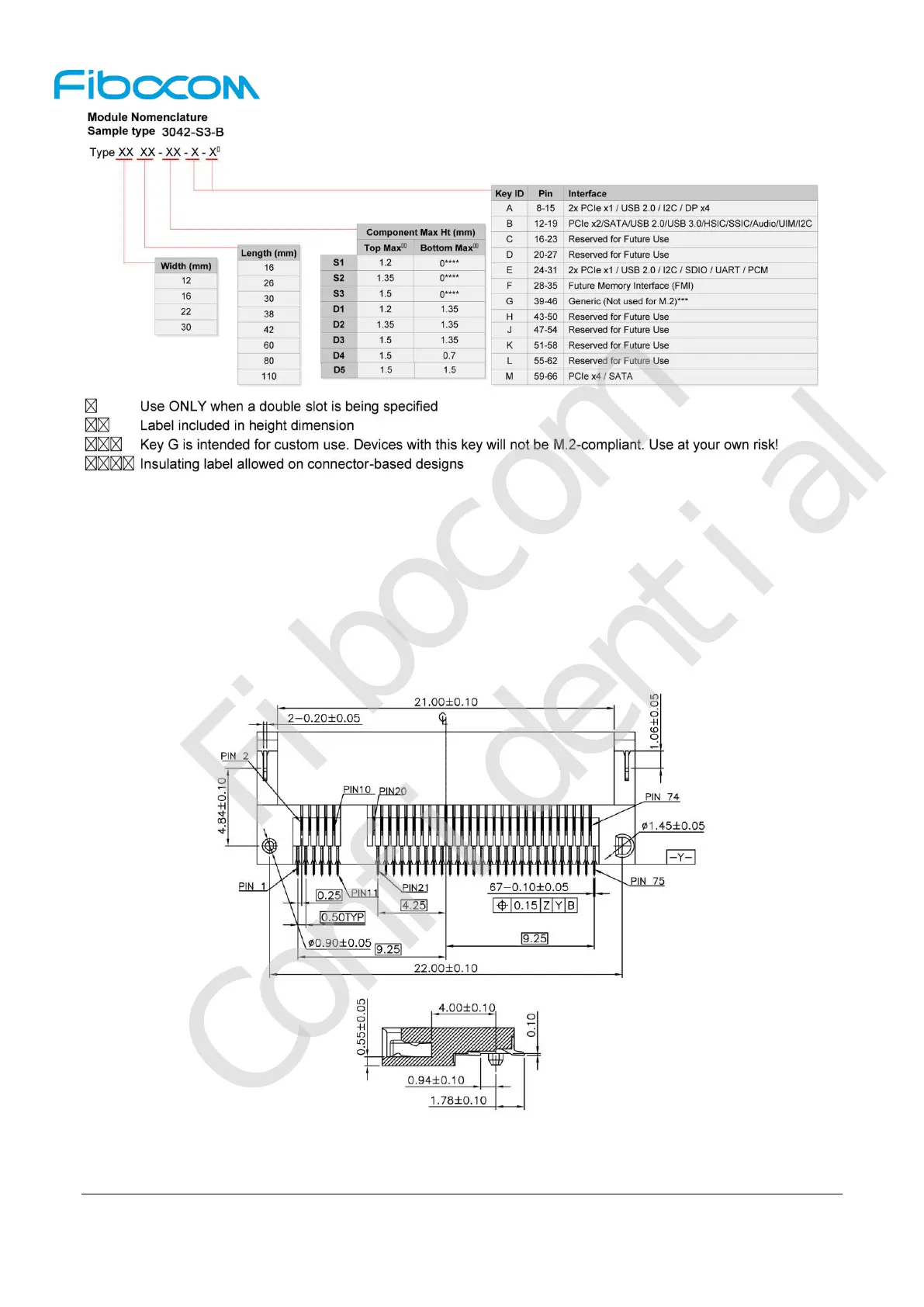 Page #57 background image