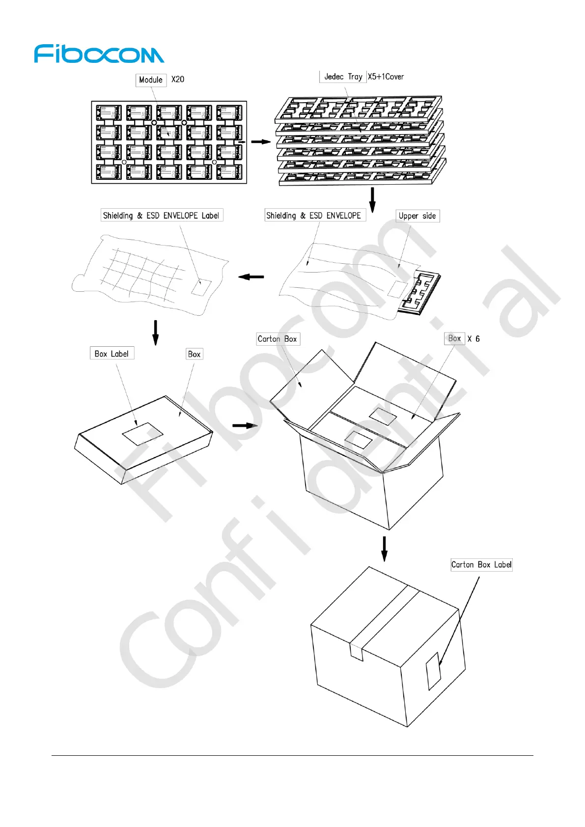 Page #59 background image