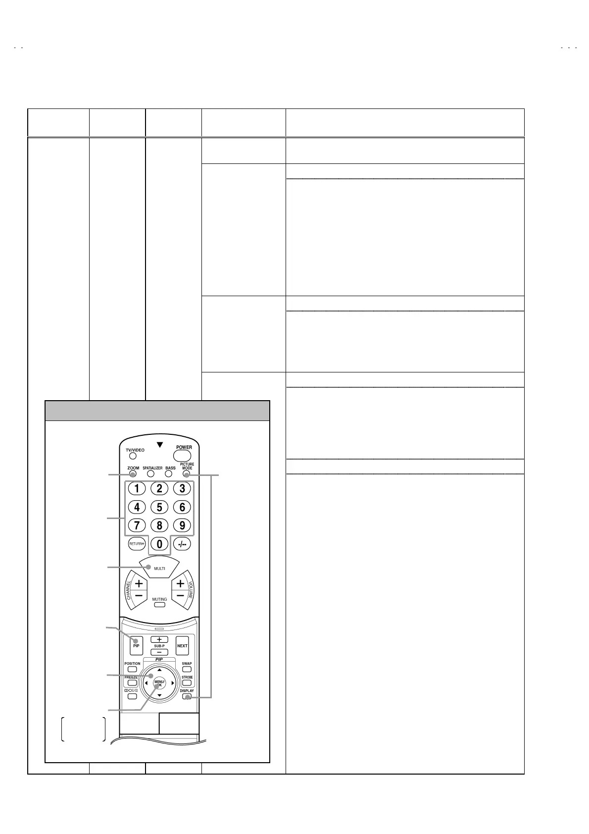 Page #15 background image
