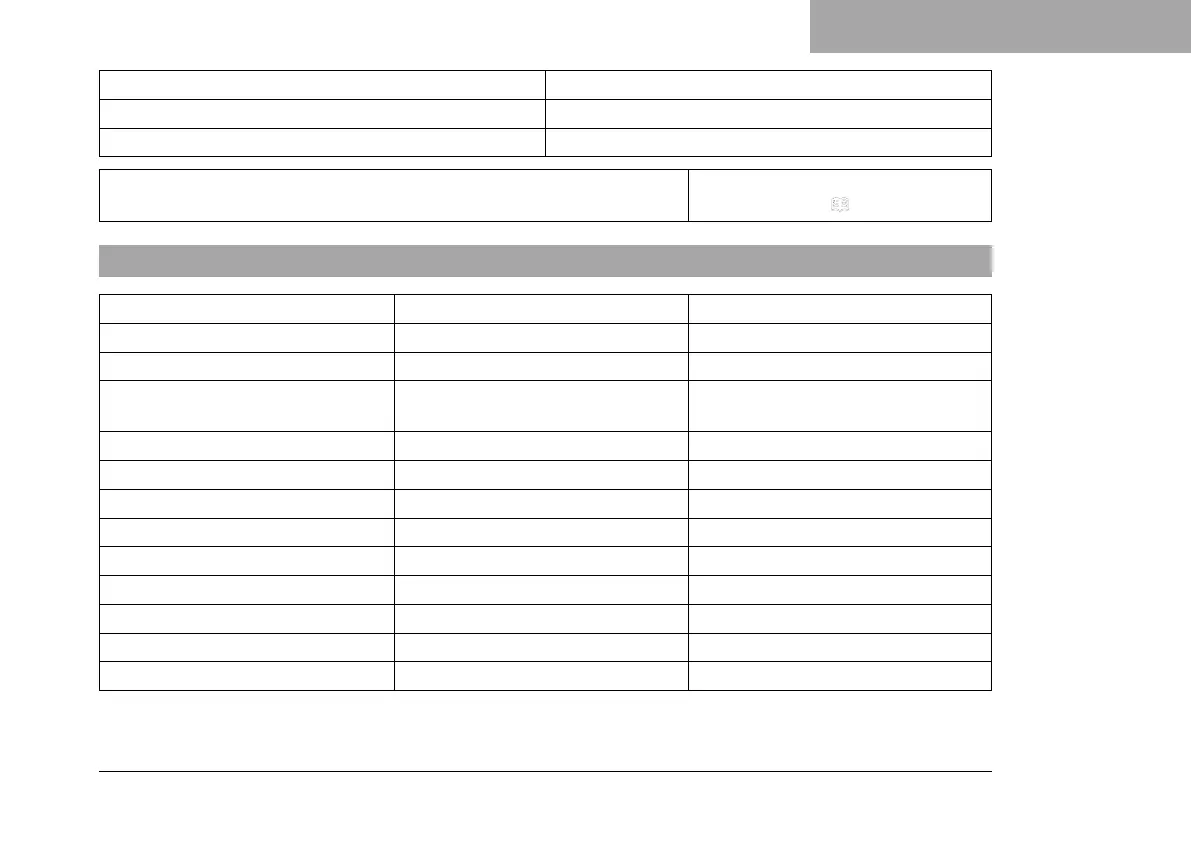 Page #379 background image