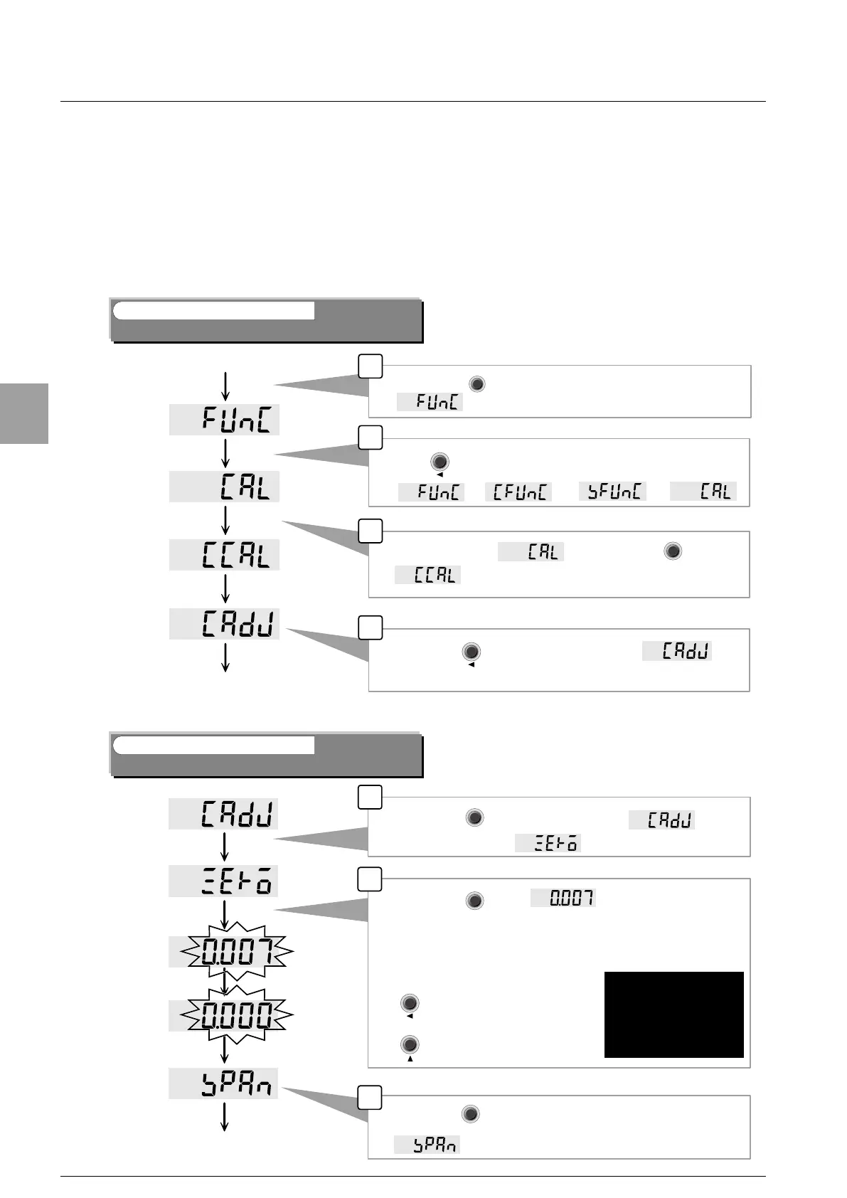 Page #37 background image