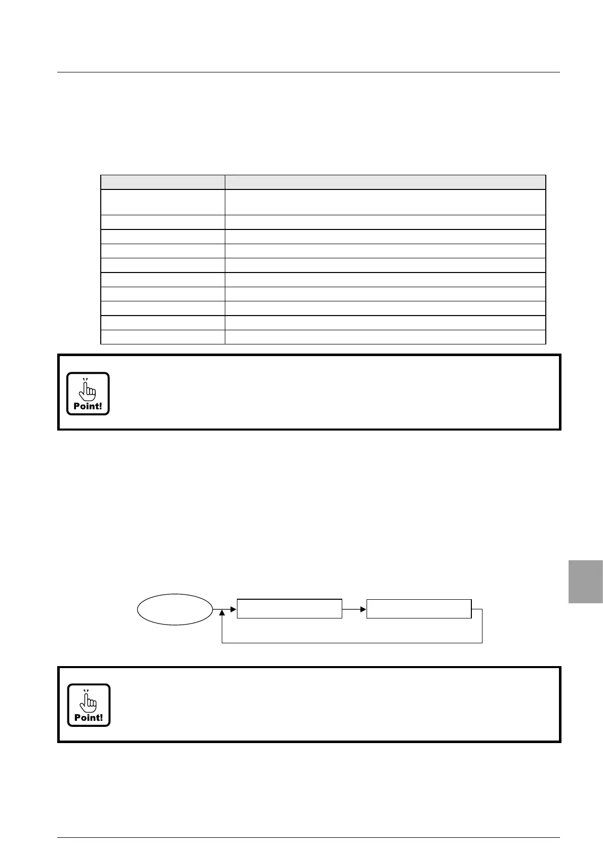 Page #122 background image