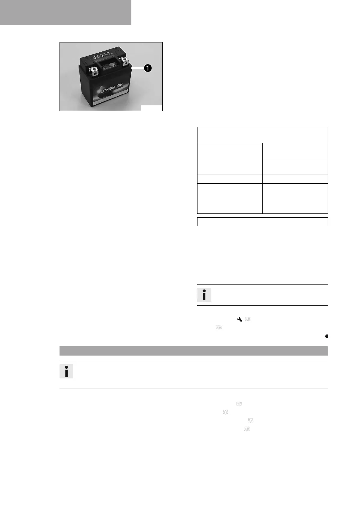 Page #102 background image