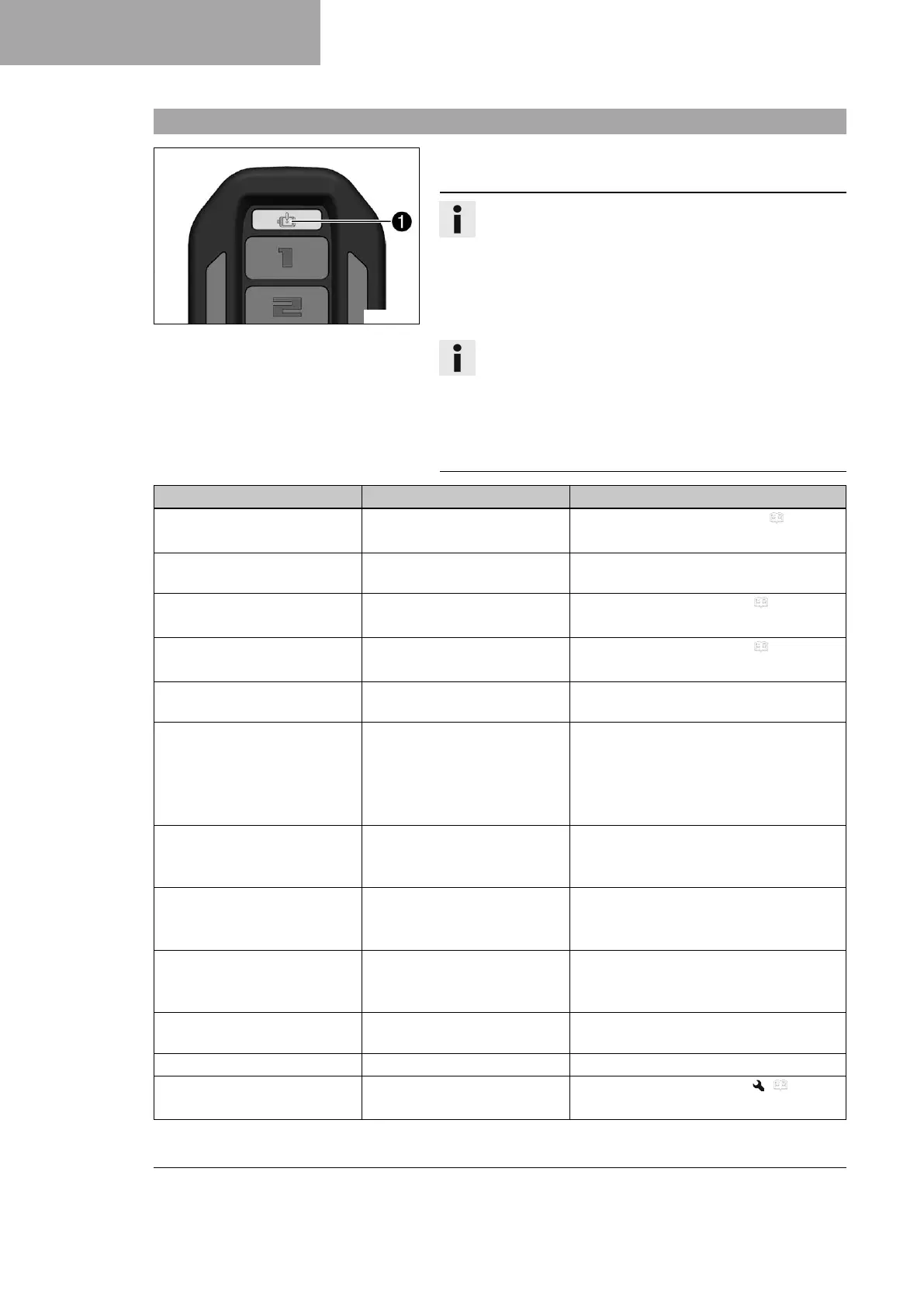 Page #136 background image