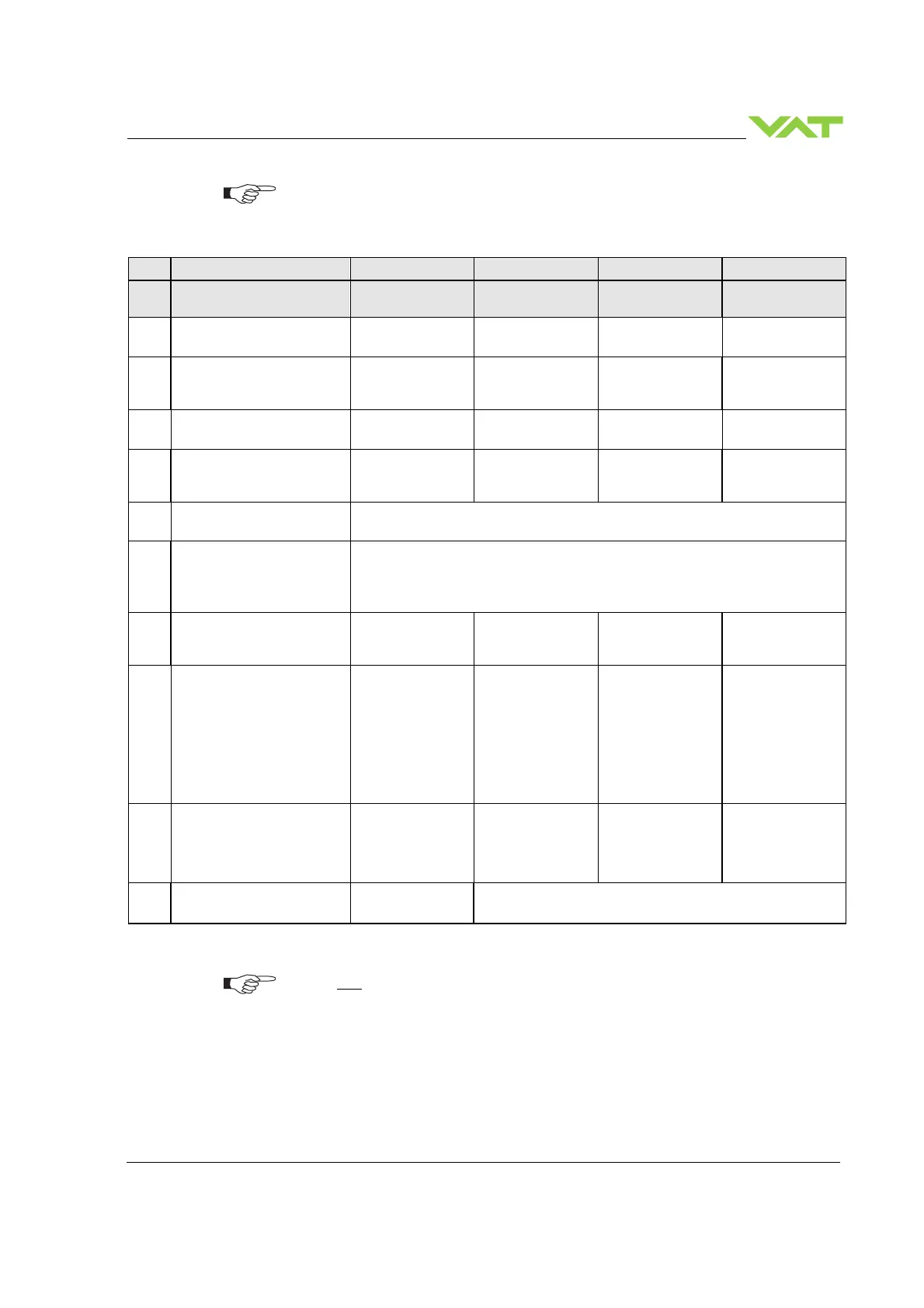 Page #125 background image