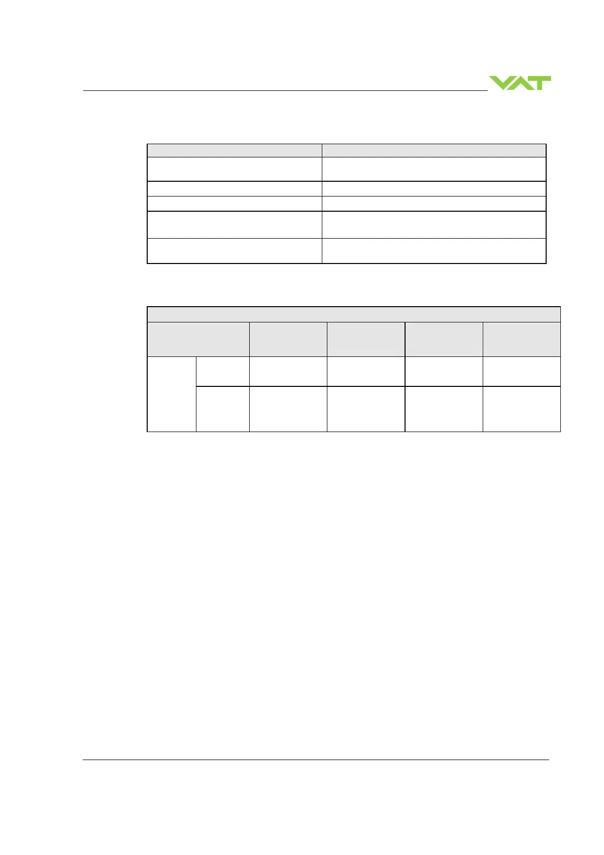 Page #127 background image