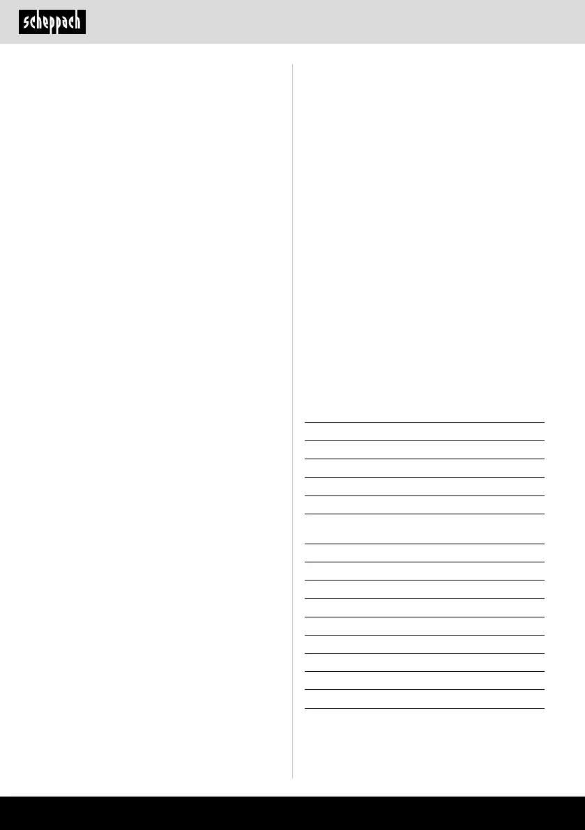 Page #108 background image