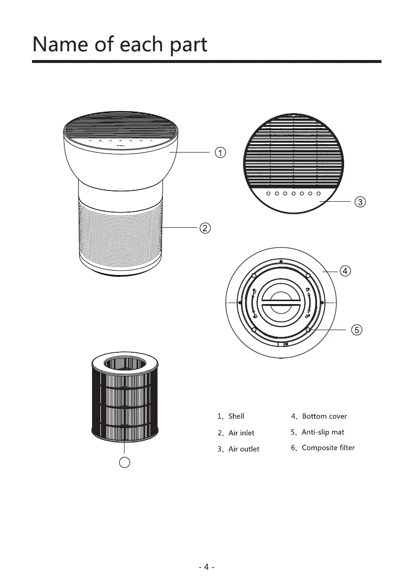 Page #6 background image