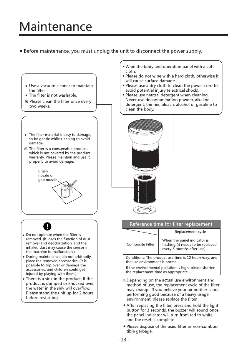 Page #15 background image