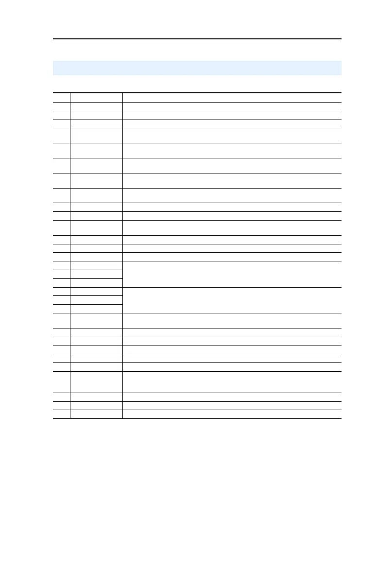 Page #29 background image