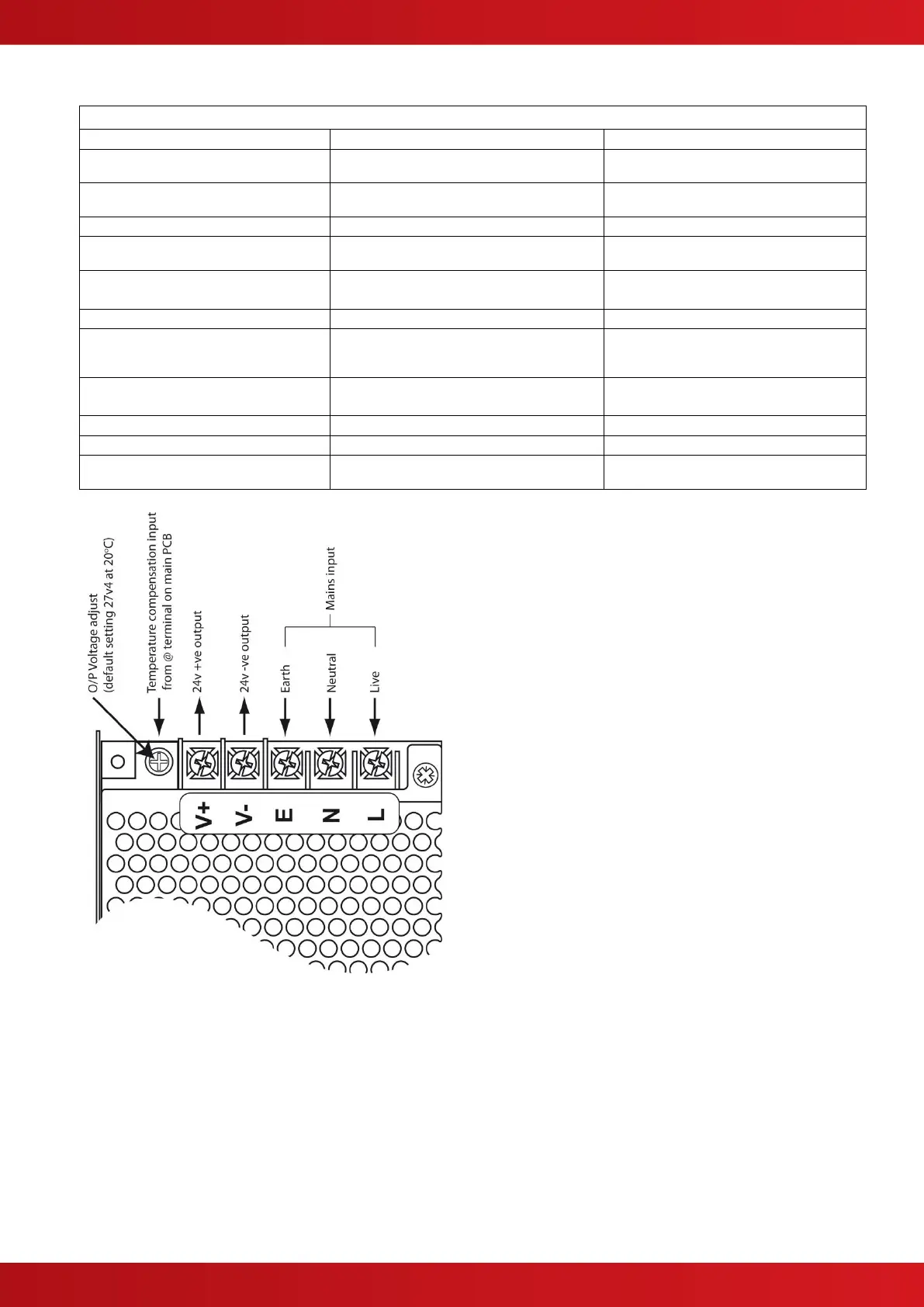 Page #11 background image