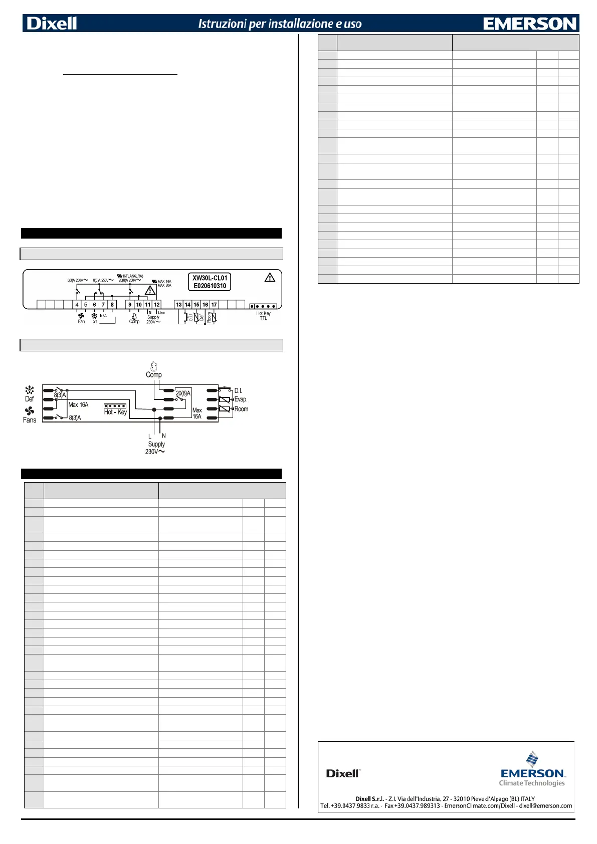 Page #4 background image