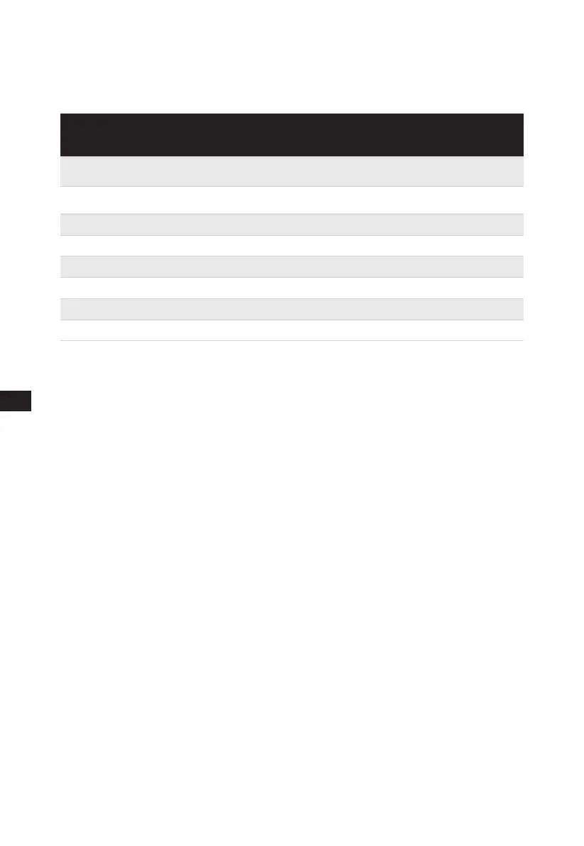 Page #257 background image