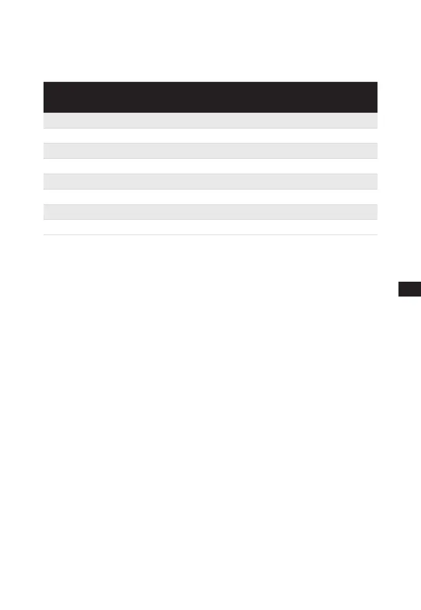 Page #162 background image