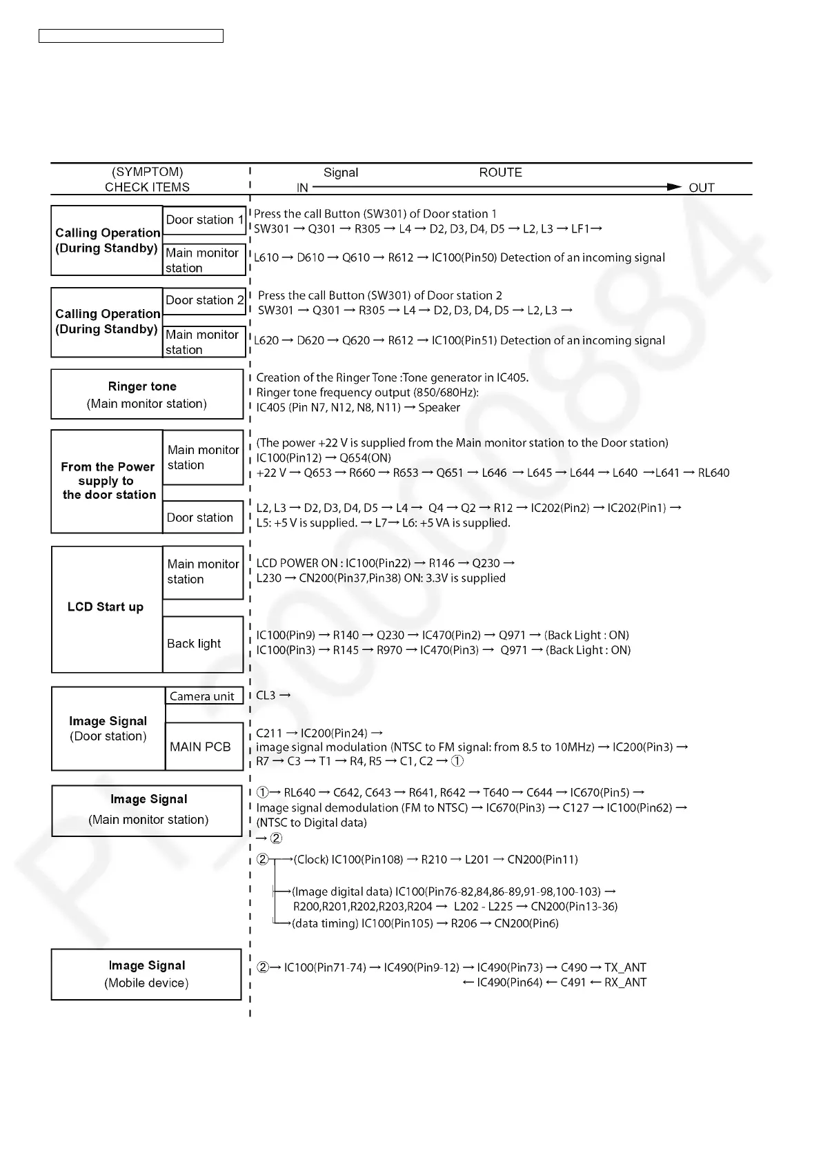 Page #32 background image
