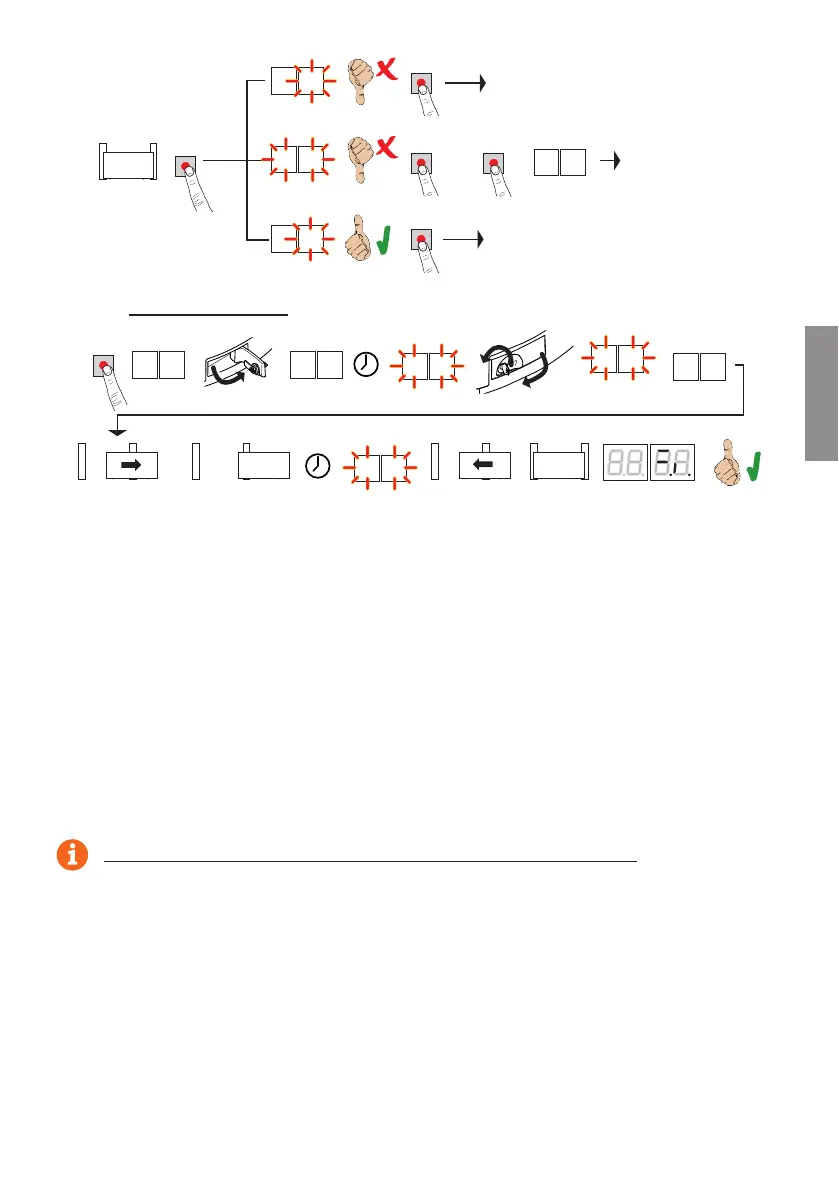 Page #97 background image