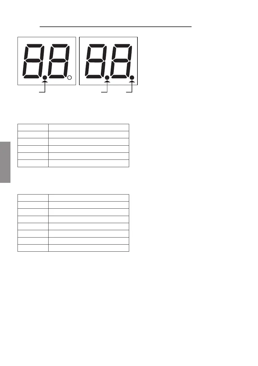 Page #126 background image