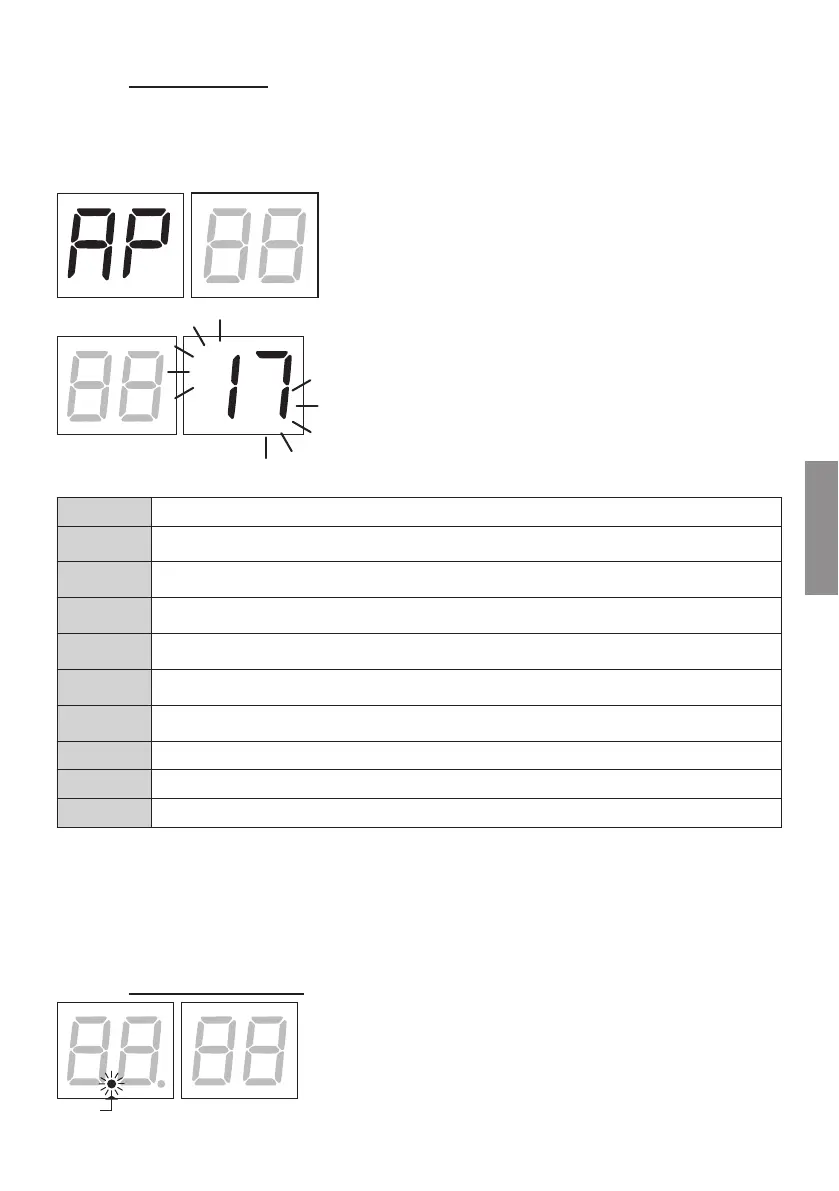 Page #127 background image