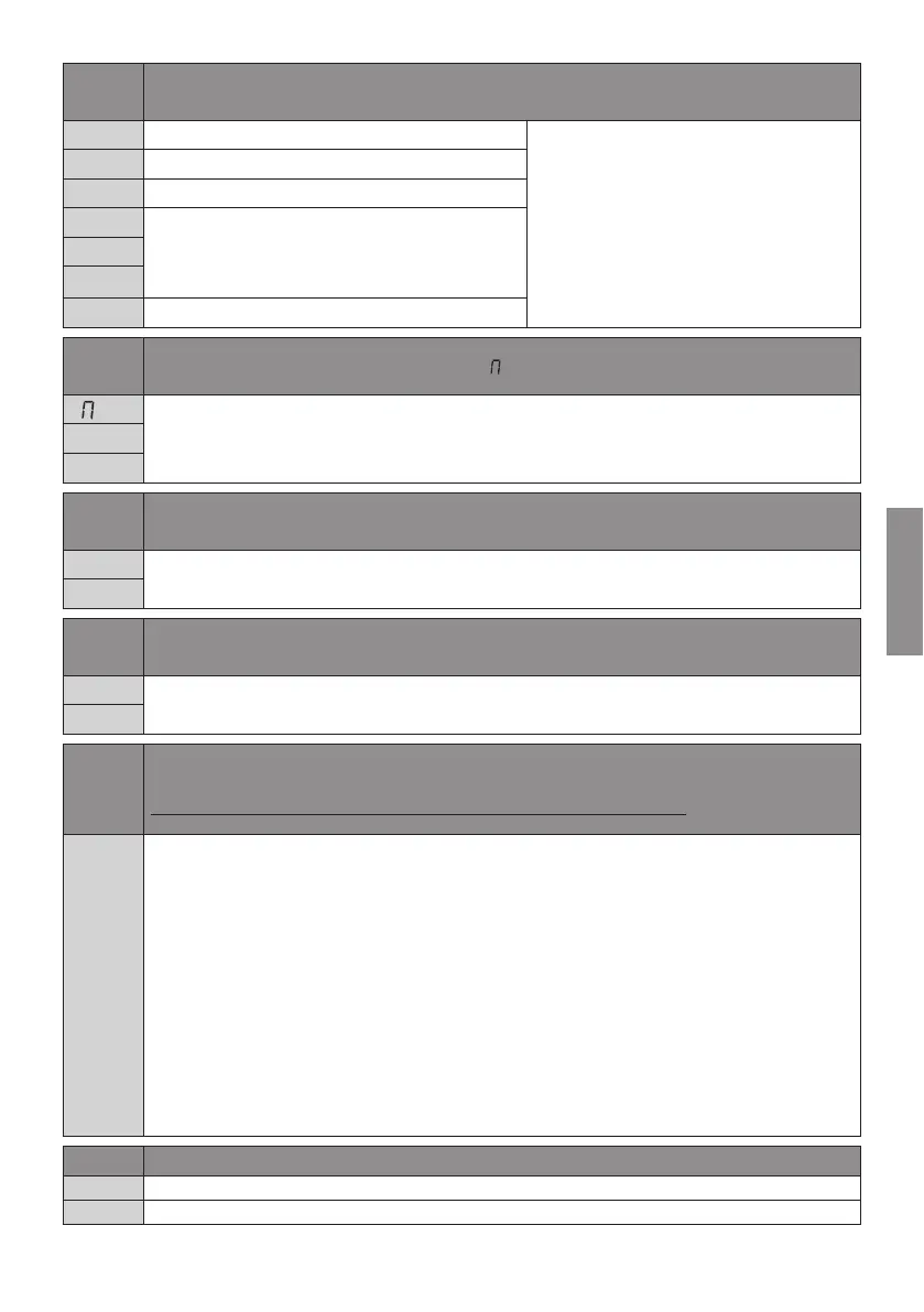 Page #139 background image