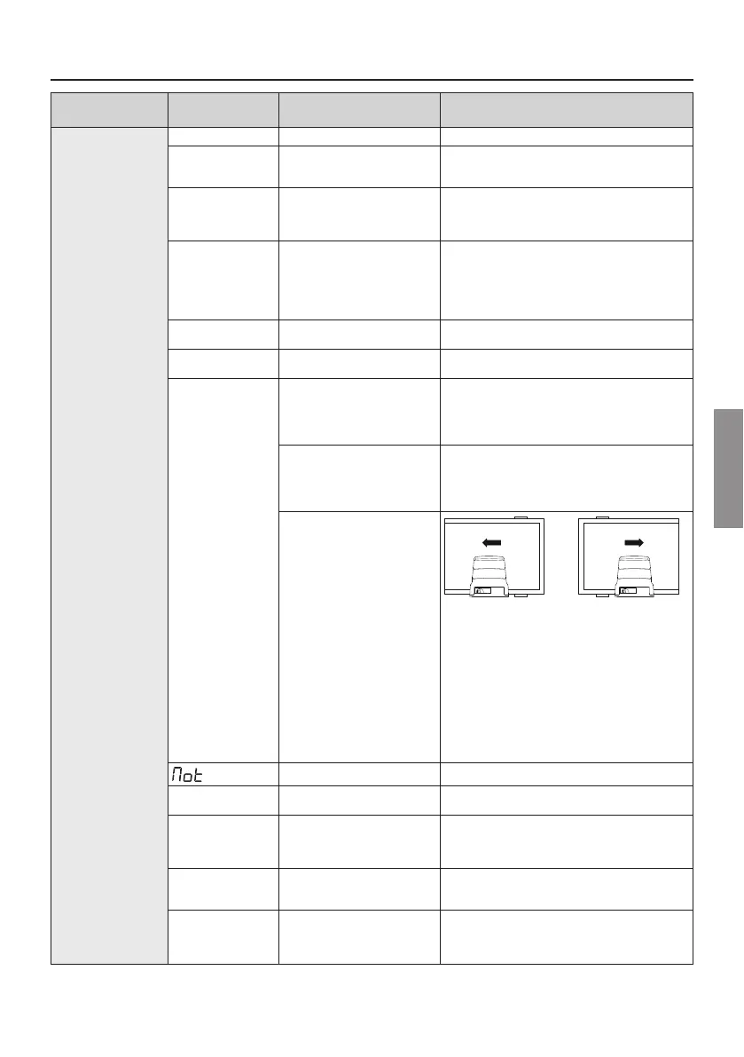 Page #143 background image