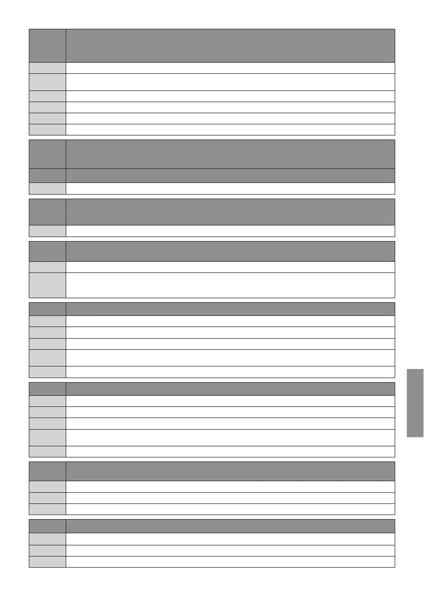 Page #199 background image