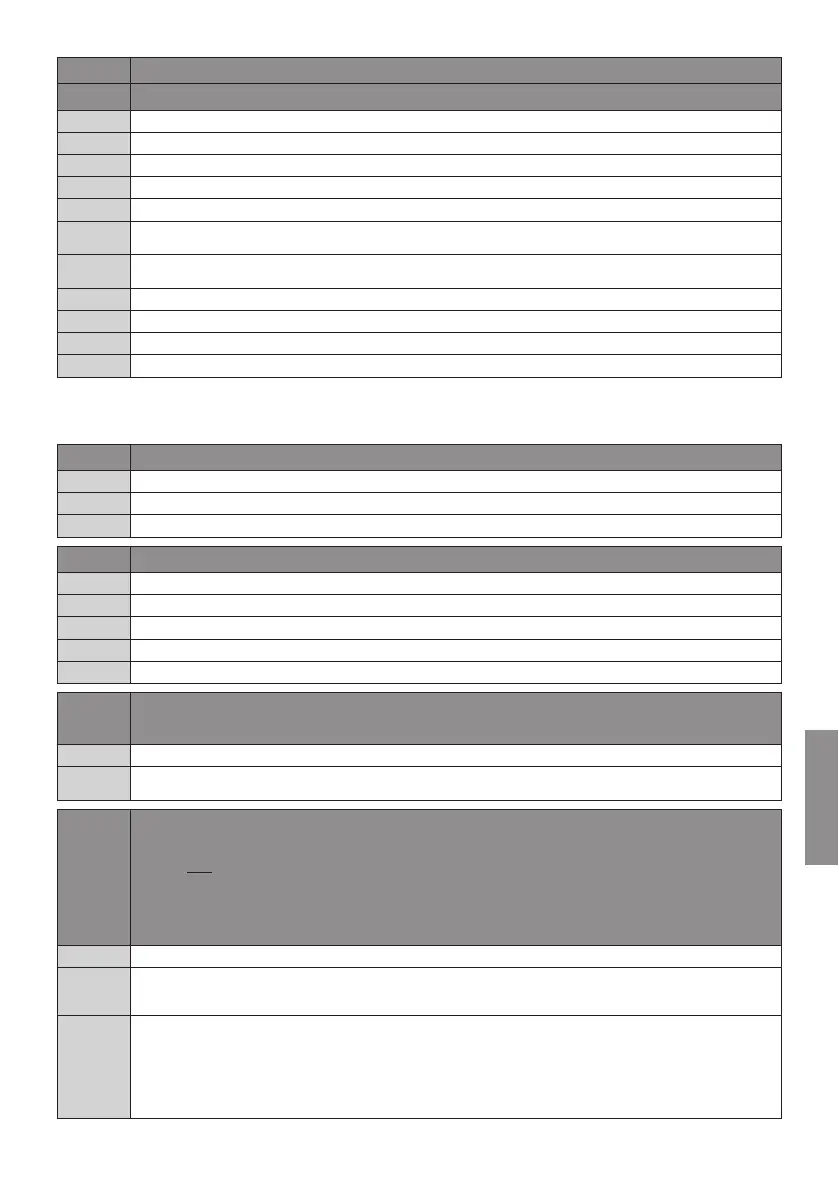 Page #201 background image