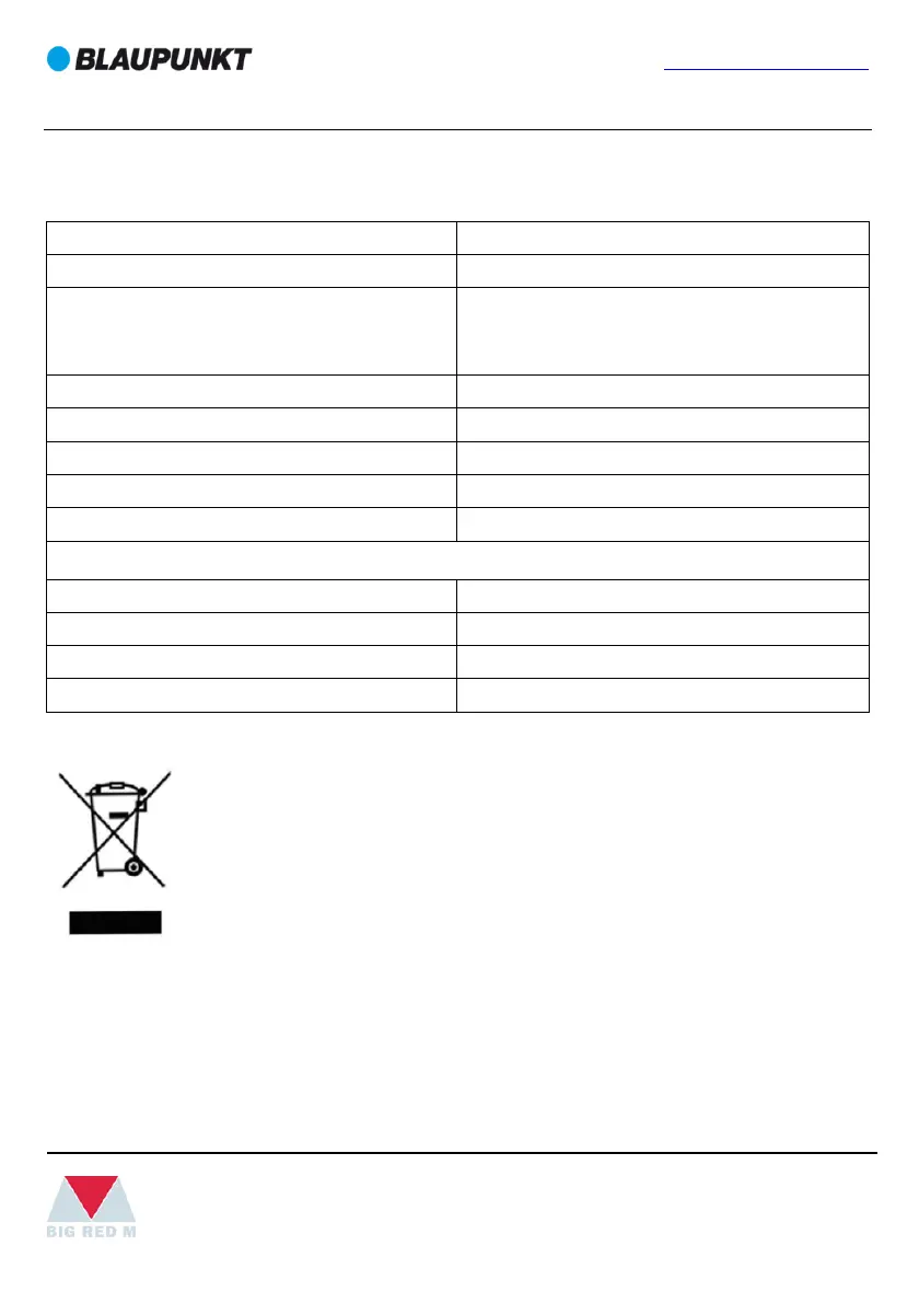 Page #104 background image